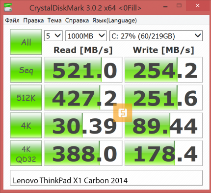 Результаты тестирования SSD Lenovo ThinkPad X1 Carbon 2014 в CrystalDiskMark (сжимаемые данные)