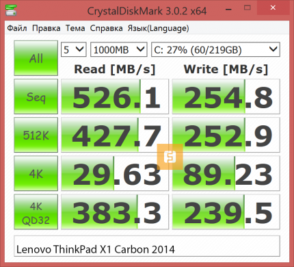 Результаты тестирования SSD Lenovo ThinkPad X1 Carbon 2014 в CrystalDiskMark (несжимаемые данные)